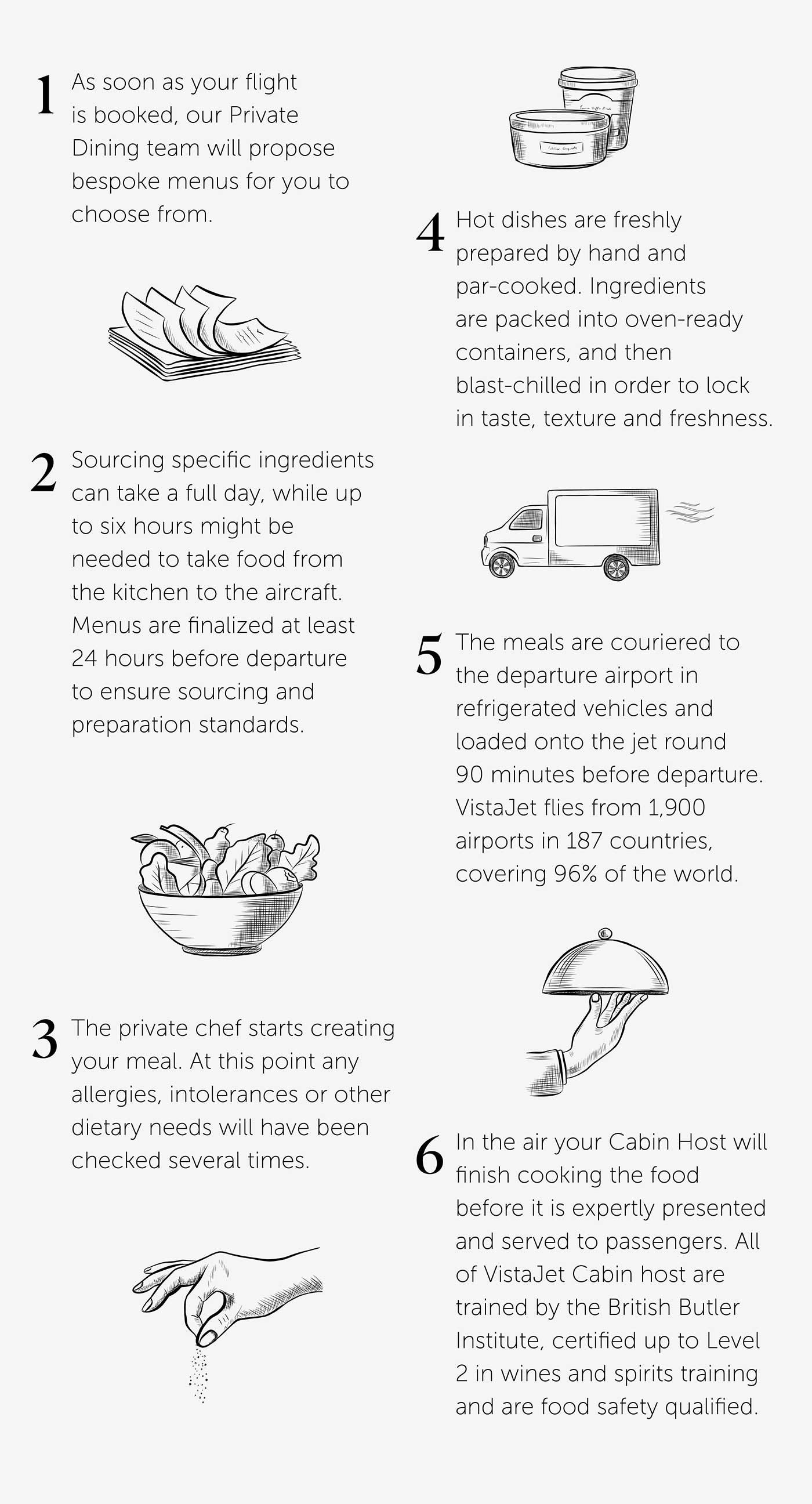 Info Graph